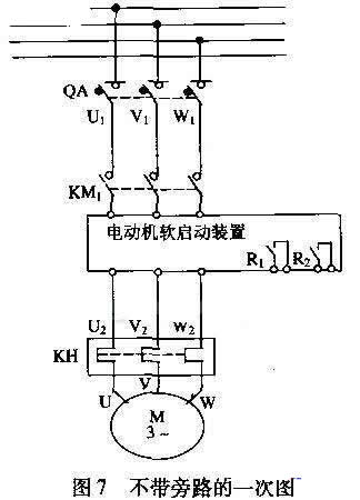配置了三相斷路器、運行接觸器、旁路接觸器、熱繼電器，并且設(shè)計控制按鈕、停／運指示燈