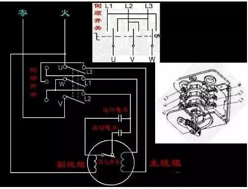 兩根線是單相，三根線是三相，四根五根是什么？(圖1)
