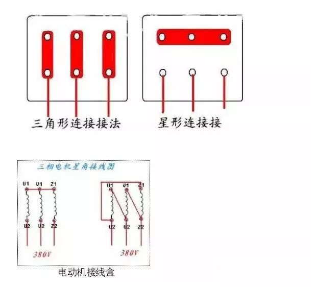 兩根線是單相，三根線是三相，四根五根是什么？(圖2)