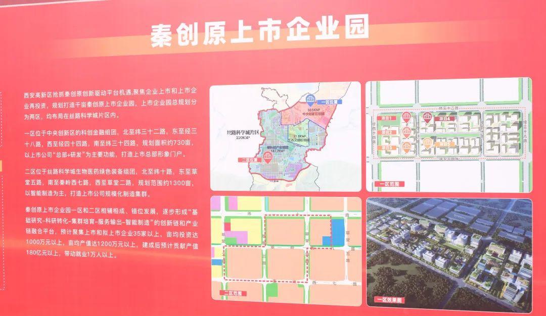 西馳電氣參加秦創(chuàng)原·上市企業(yè)園暨高新區(qū)二季度招商引資集中簽約、重點(diǎn)項(xiàng)目開工儀式(圖1)