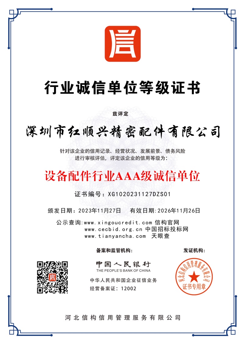 行業(yè)誠(chéng)信單位等級(jí)證書